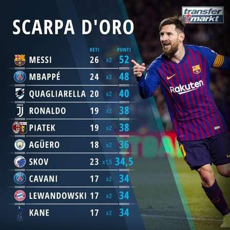 技术底层 技术底层